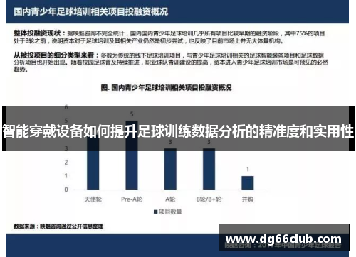 智能穿戴设备如何提升足球训练数据分析的精准度和实用性